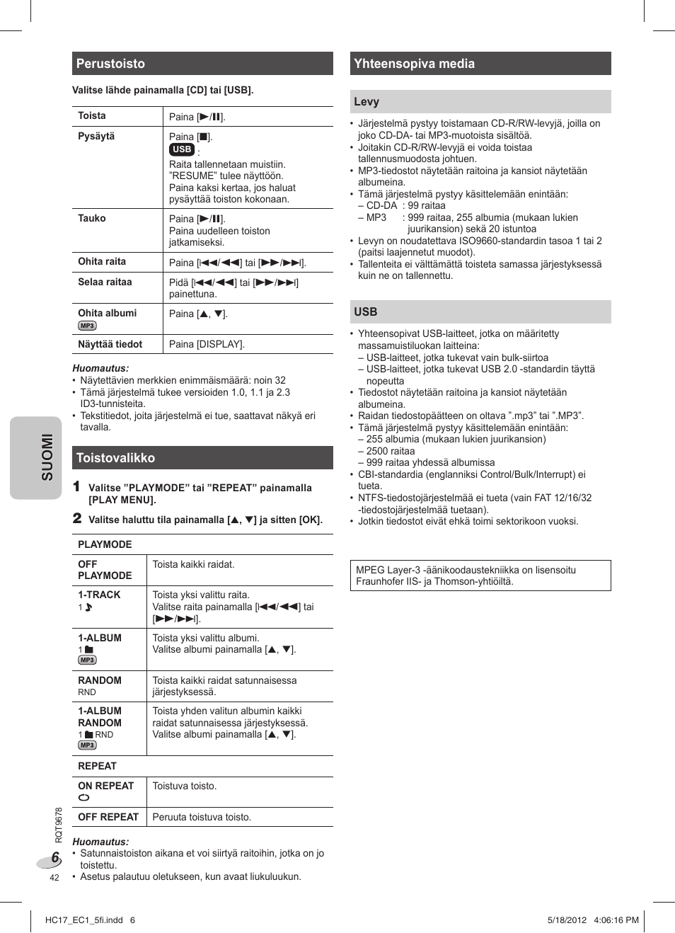 Perustoisto, Toistovalikko, Yhteensopiva media | Panasonic SCHC17EC User Manual | Page 42 / 64