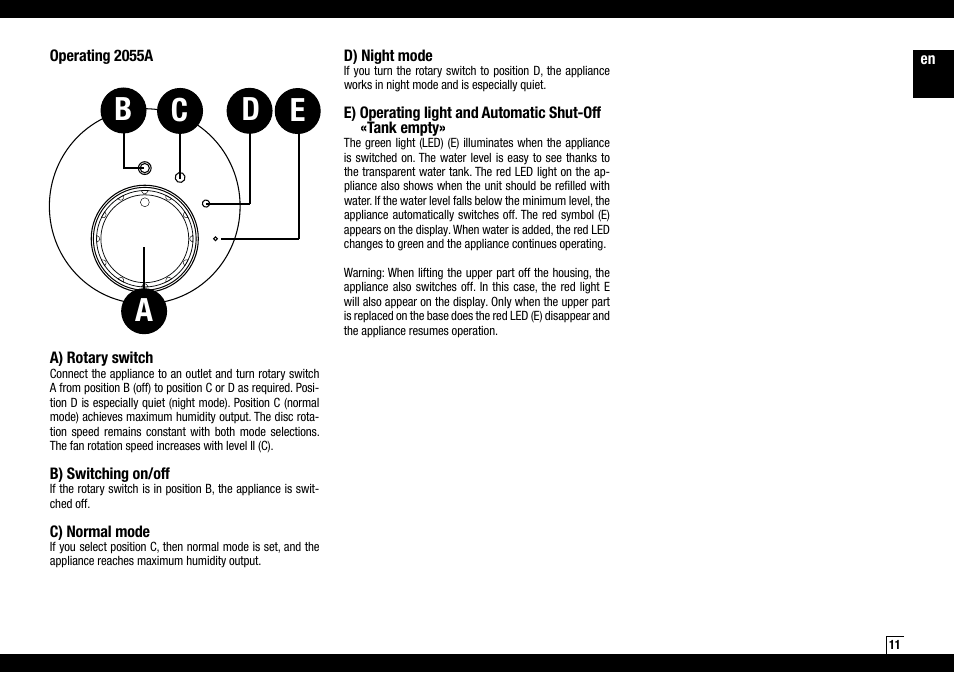 Ae b c d | Air-O-Swiss AOS2055A User Manual | Page 11 / 20