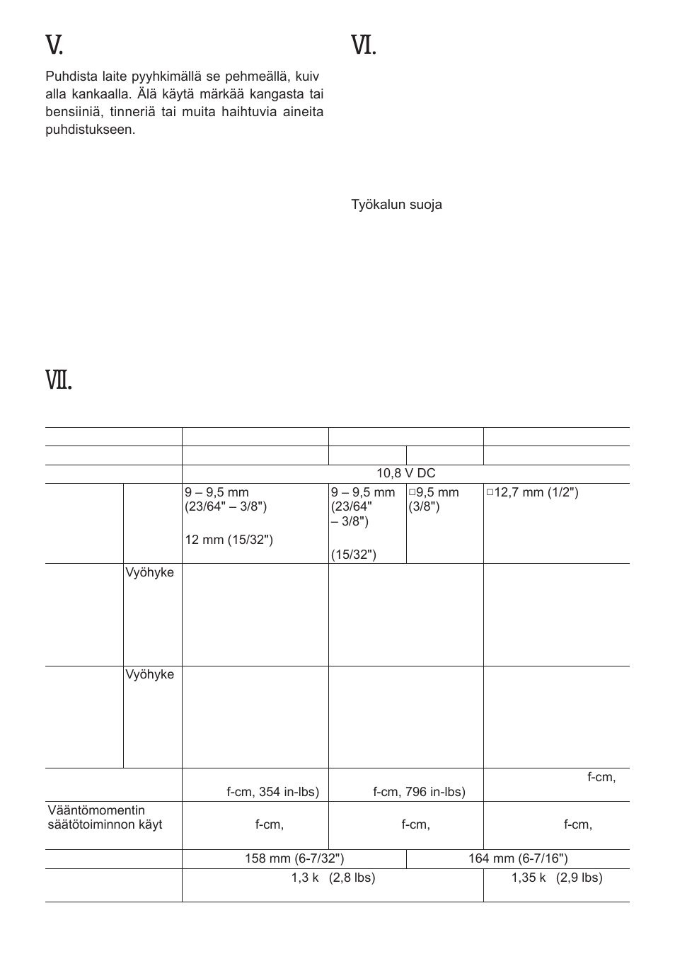 Huolto, Varusteet, Tekniset tiedot | Päälaite | Panasonic EYFLA1 User Manual | Page 129 / 168