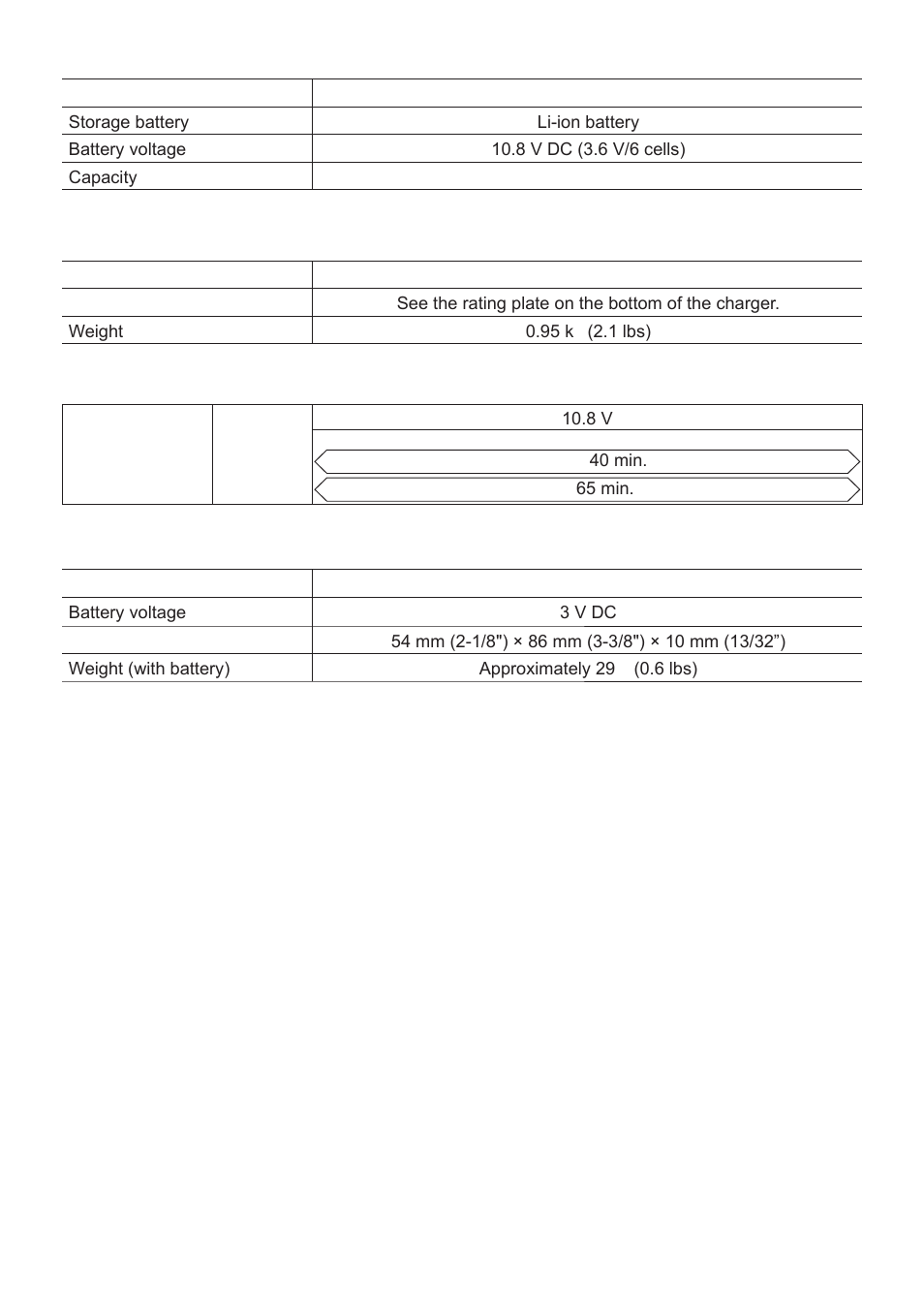 Battery pack (not included with shipment), Battery charger (not included with shipment), Remote control (not included with shipment) | Panasonic EYFLA1 User Manual | Page 16 / 168