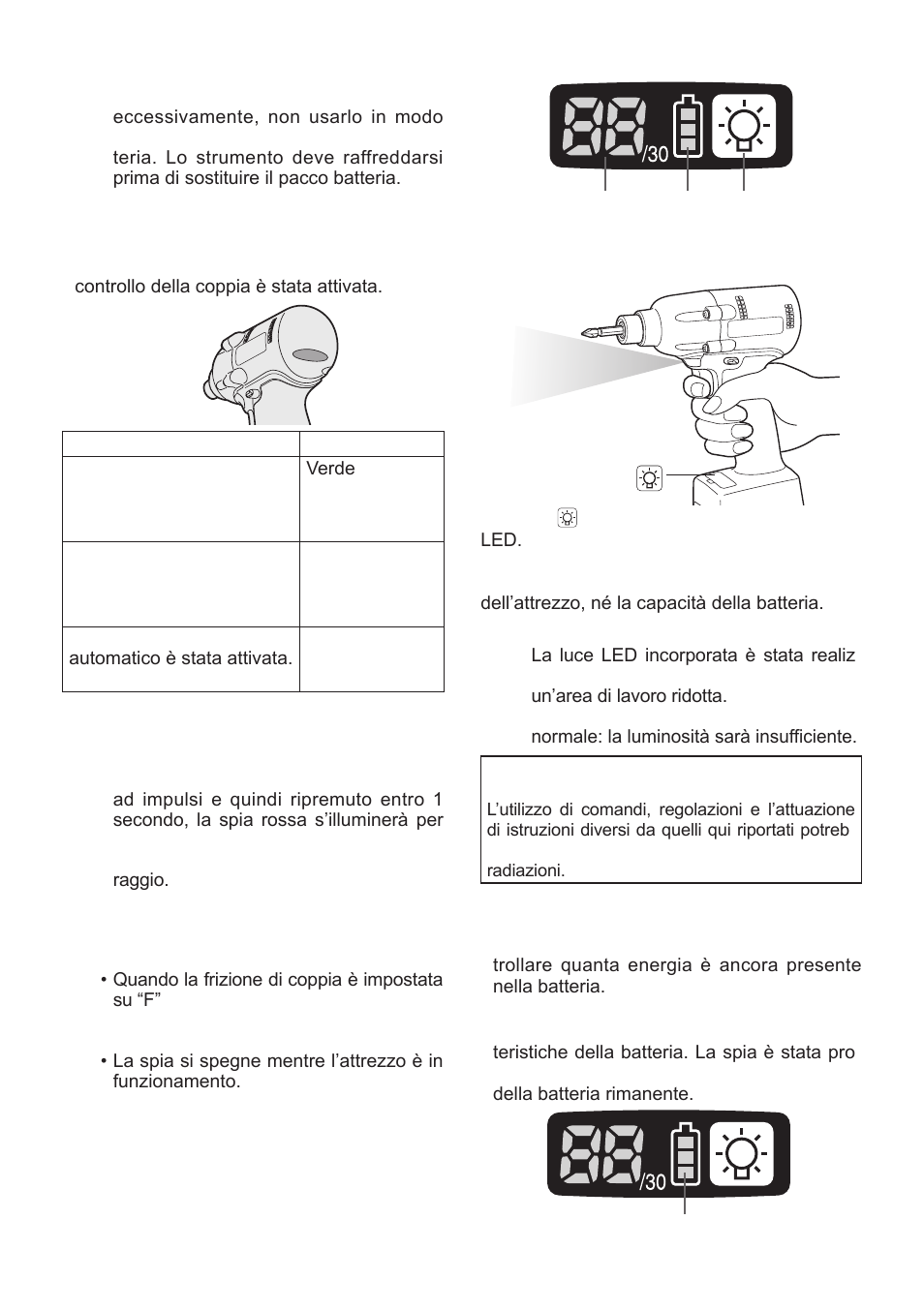 Pannello di controllo | Panasonic EYFLA1 User Manual | Page 47 / 168