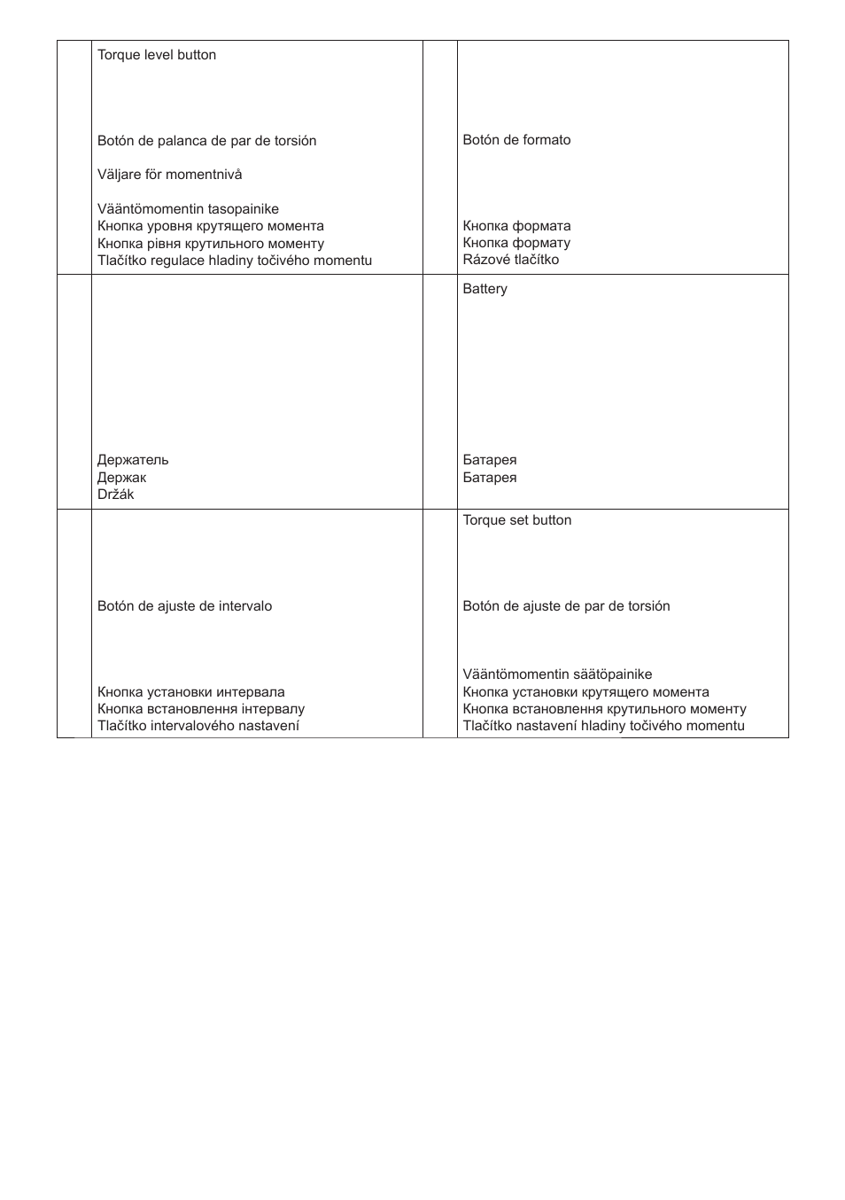 Panasonic EYFLA1 User Manual | Page 5 / 168