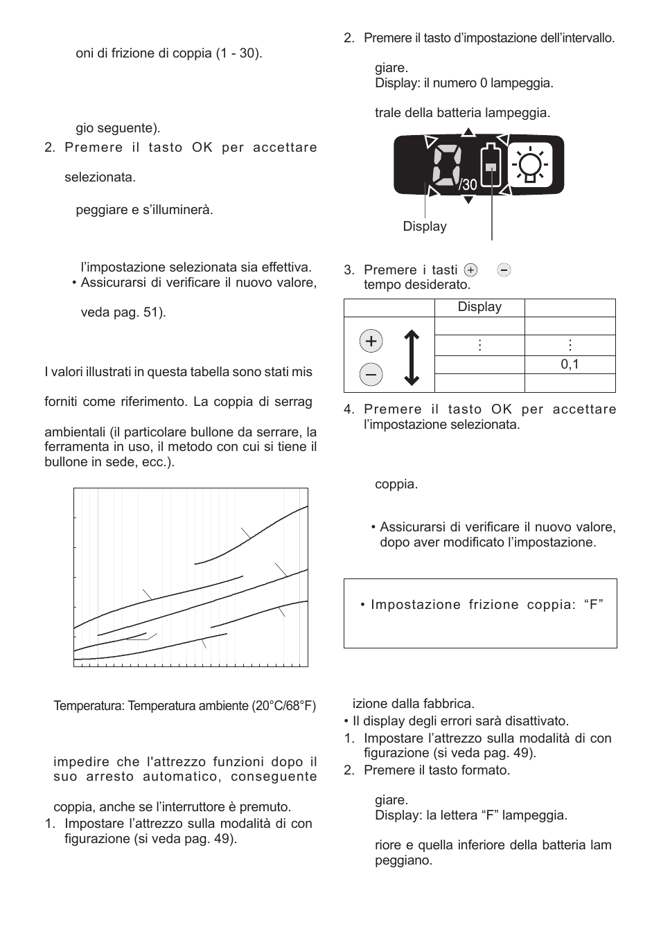 Precauzione | Panasonic EYFLA1 User Manual | Page 50 / 168