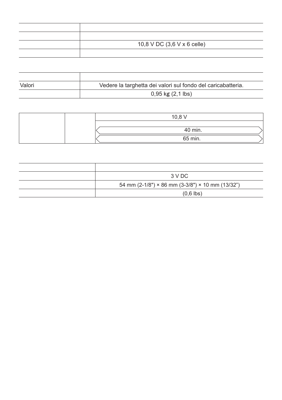 Panasonic EYFLA1 User Manual | Page 56 / 168