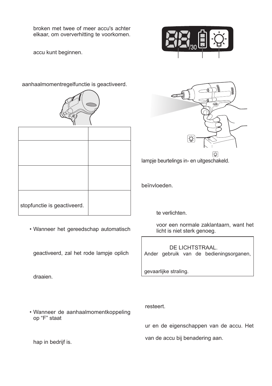 Bedieningspaneel | Panasonic EYFLA1 User Manual | Page 60 / 168