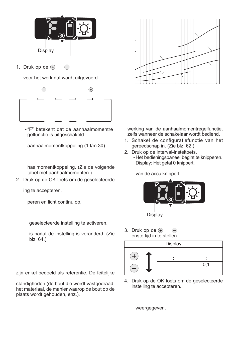 Opgelet | Panasonic EYFLA1 User Manual | Page 63 / 168