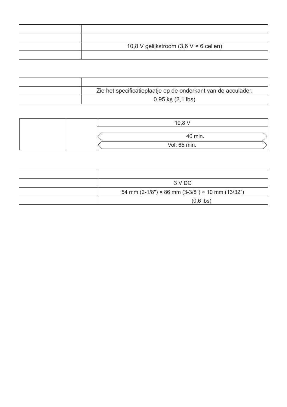 Accu (is niet bijgeleverd), Acculader (is niet bijgeleverd), Afstandsbediening (is niet bijgeleverd) | Panasonic EYFLA1 User Manual | Page 69 / 168