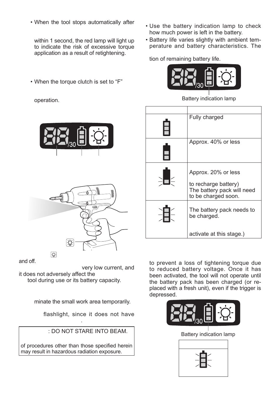 Control panel | Panasonic EYFLA1 User Manual | Page 9 / 168