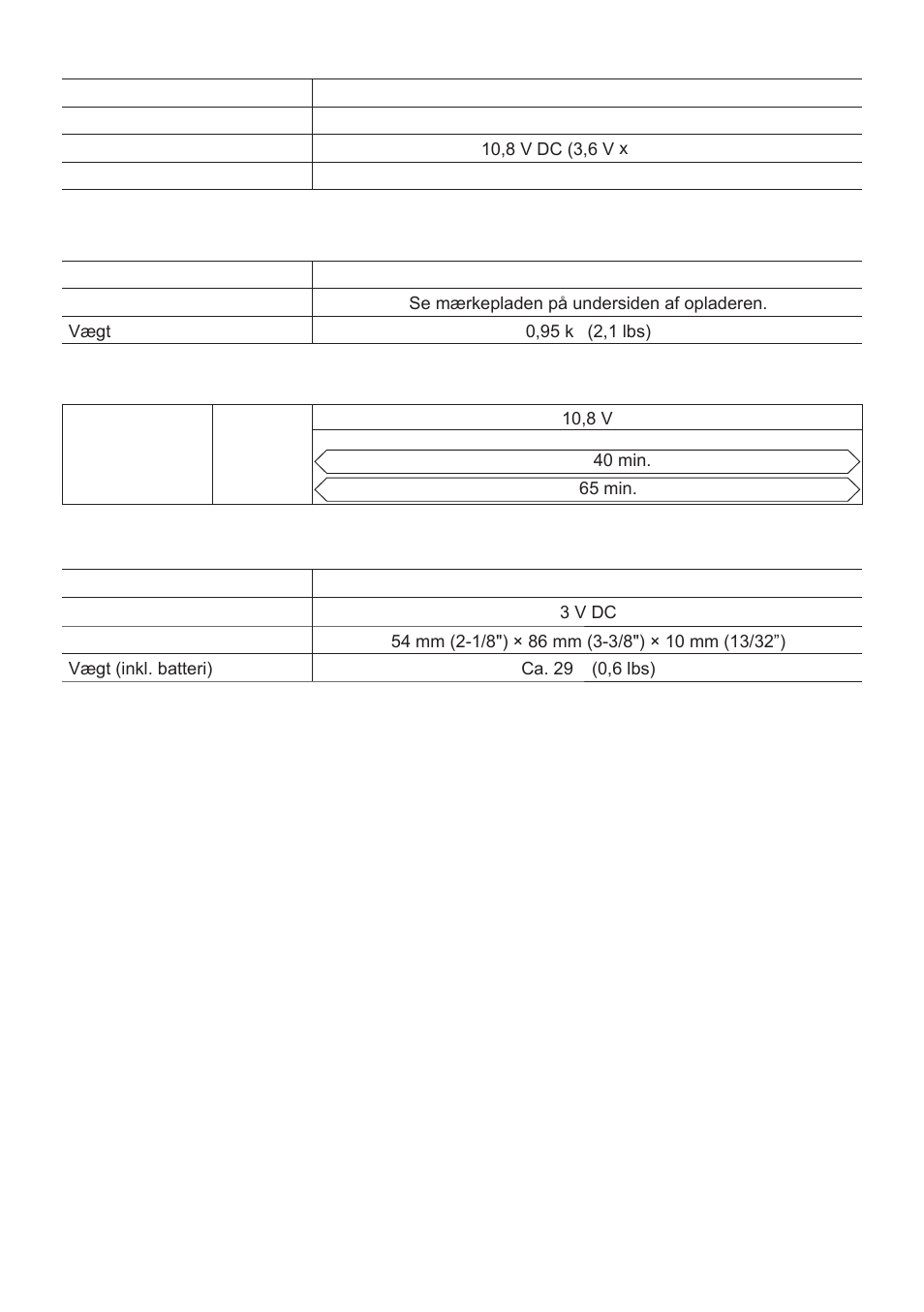 Batteripakning (medleveres ikke), Batterioplader (medleveres ikke), Fjernbetjening (medleveres ikke) | Panasonic EYFLA1 User Manual | Page 95 / 168