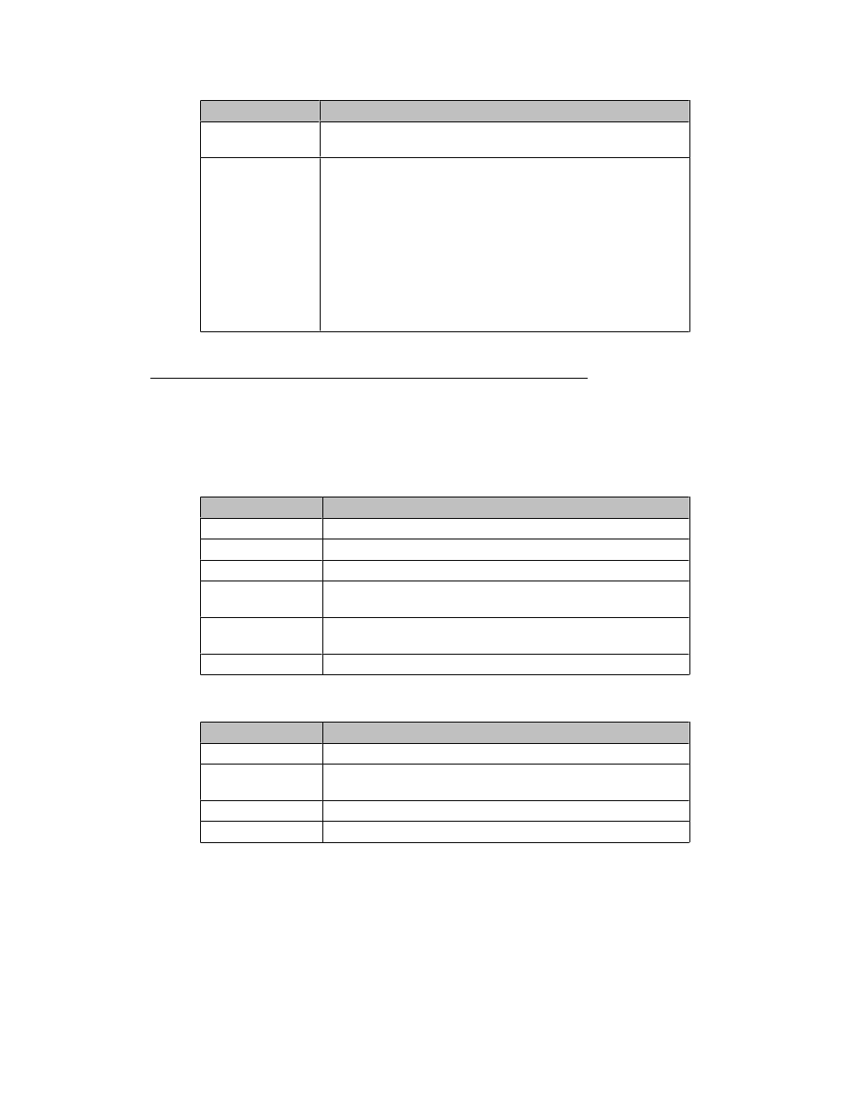 About leds, About leds scrolling and navigation | Avaya 16CC User Manual | Page 11 / 28