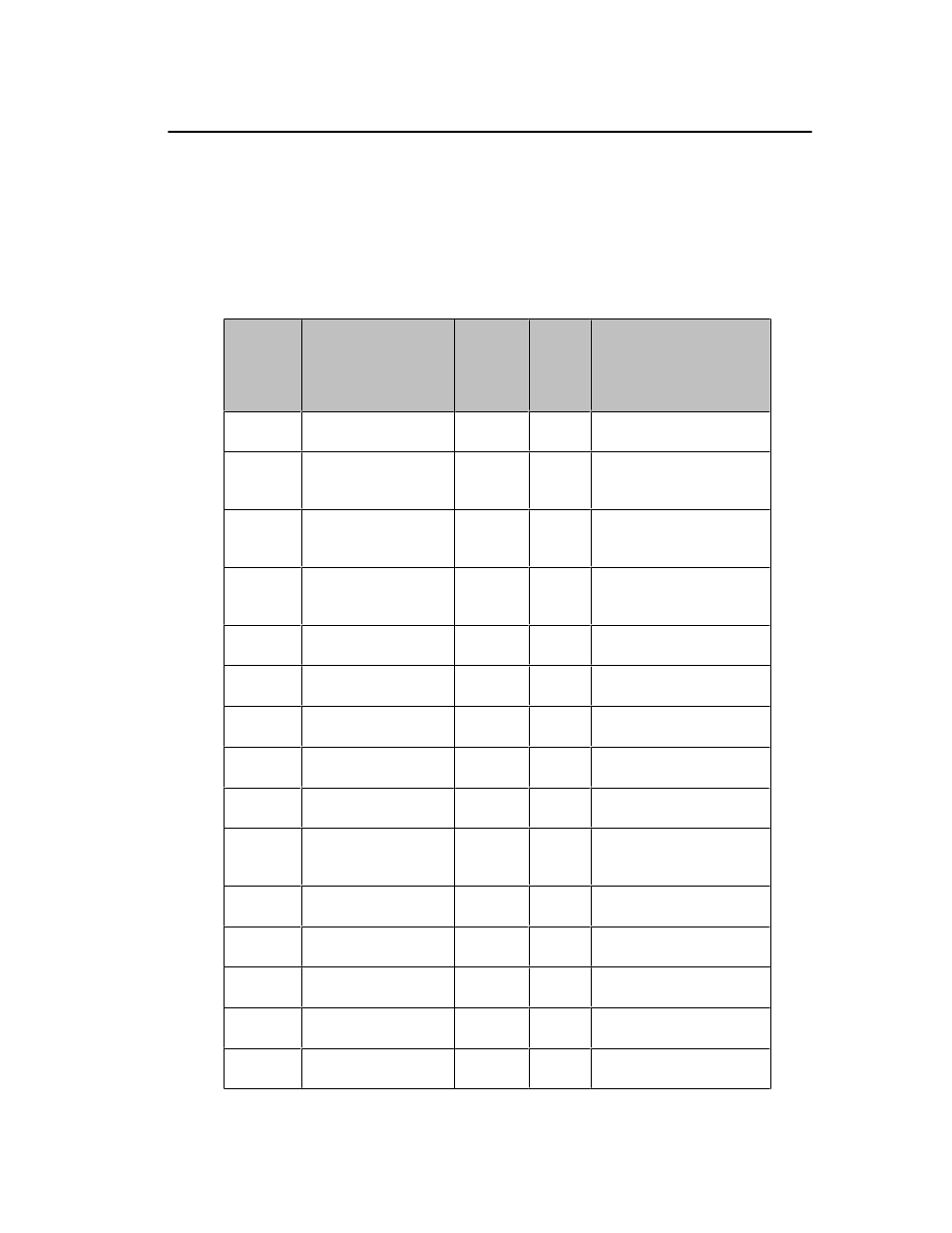 Top display line combinations for agents | Avaya 16CC User Manual | Page 7 / 28