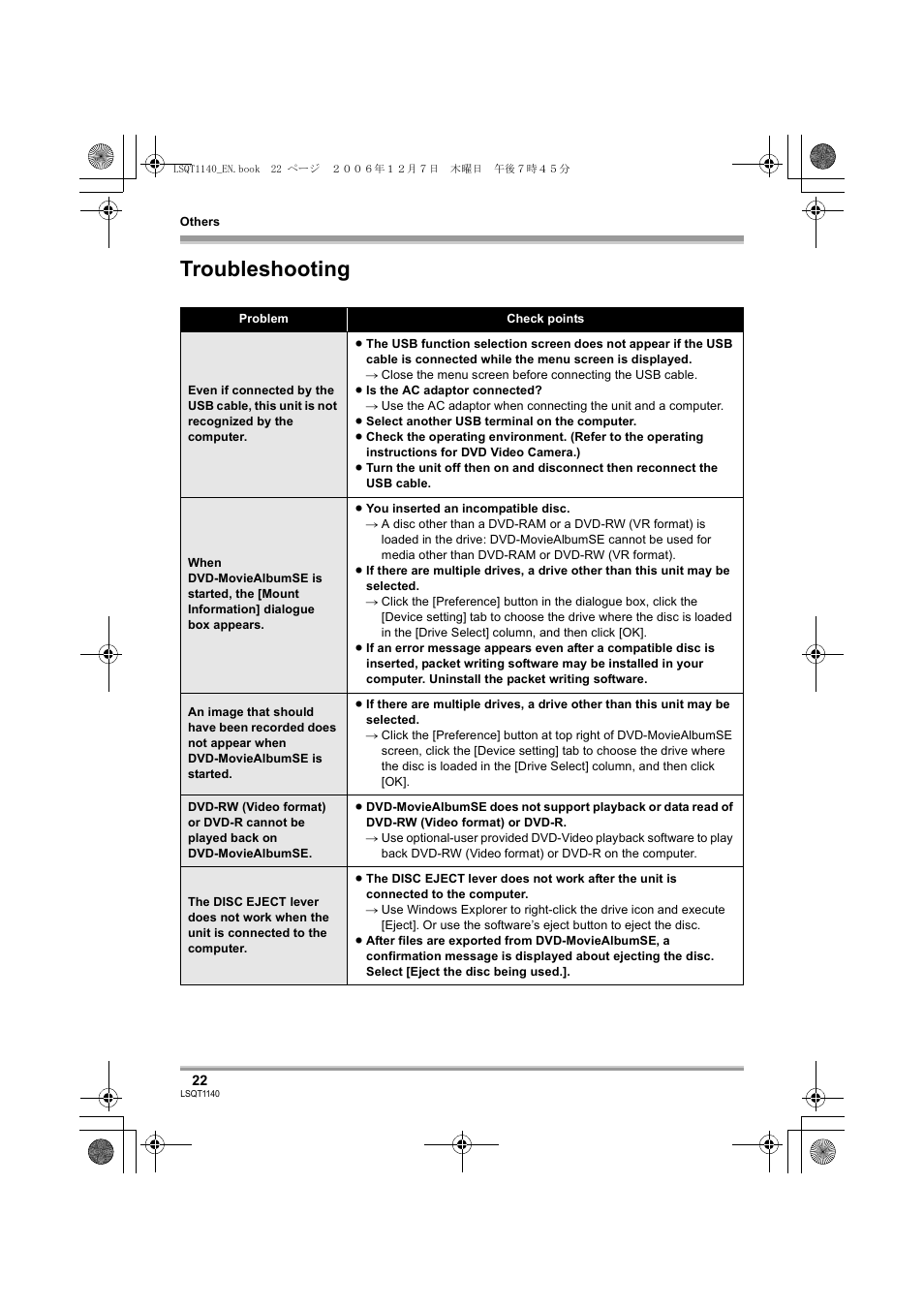 Troubleshooting | Panasonic VDRD310EP User Manual | Page 22 / 100