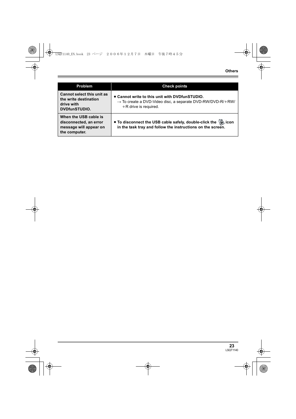 Panasonic VDRD310EP User Manual | Page 23 / 100