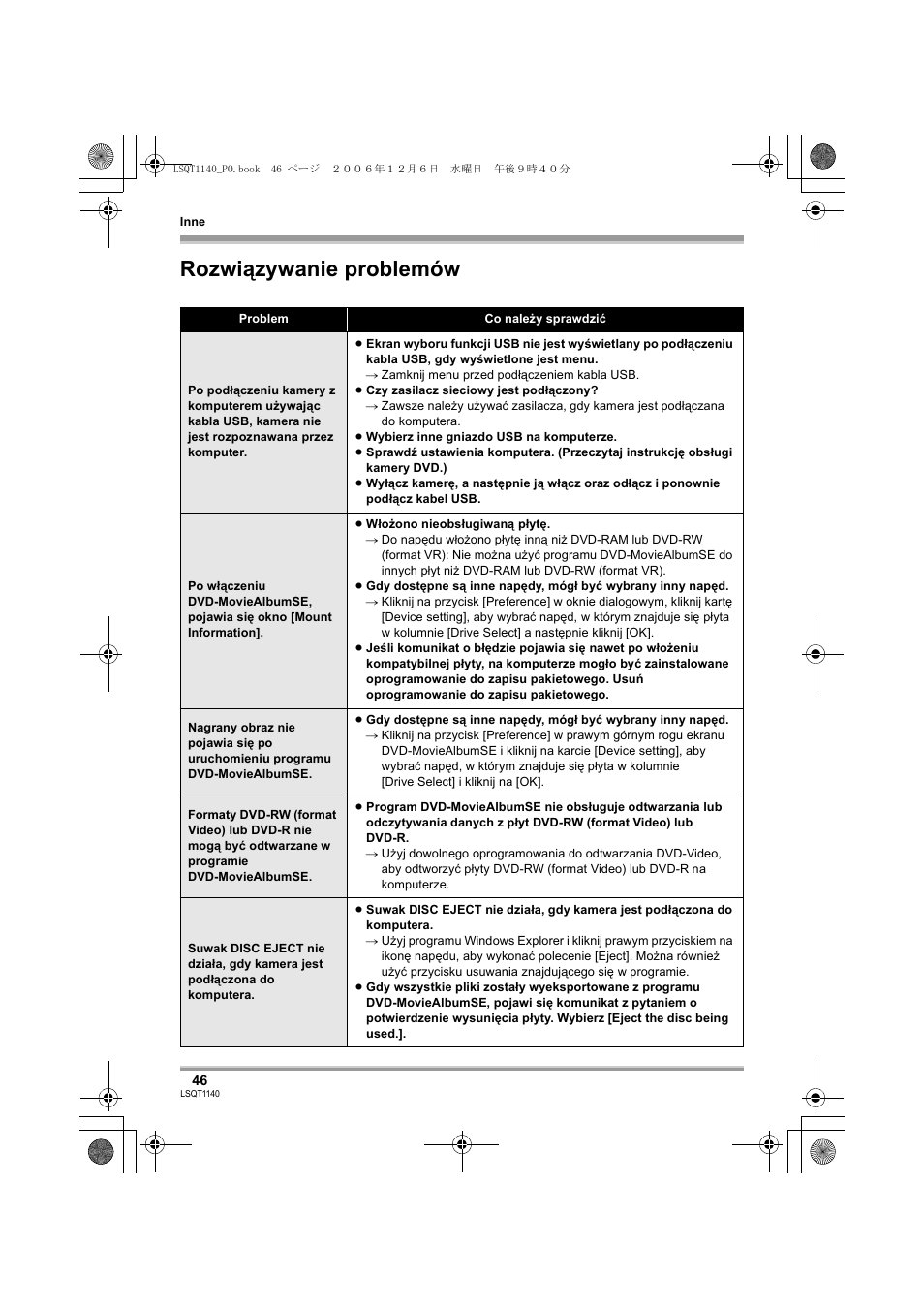 Rozwiązywanie problemów | Panasonic VDRD310EP User Manual | Page 46 / 100