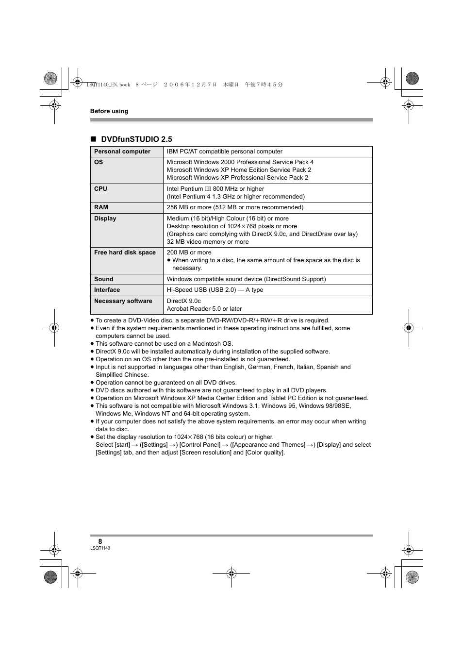 Panasonic VDRD310EP User Manual | Page 8 / 100