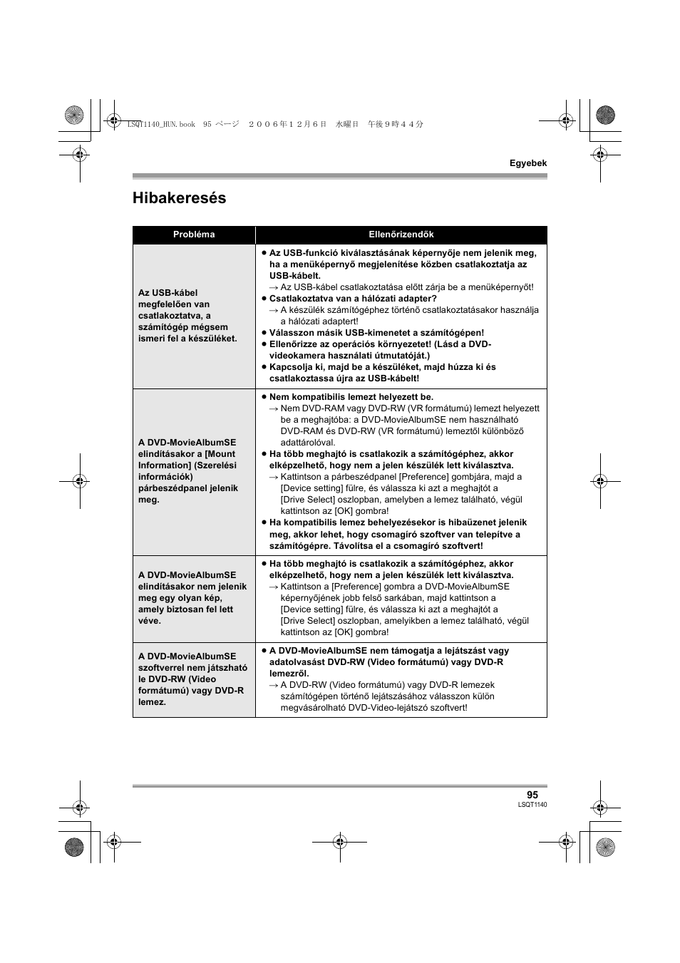 Hibakeresés | Panasonic VDRD310EP User Manual | Page 95 / 100