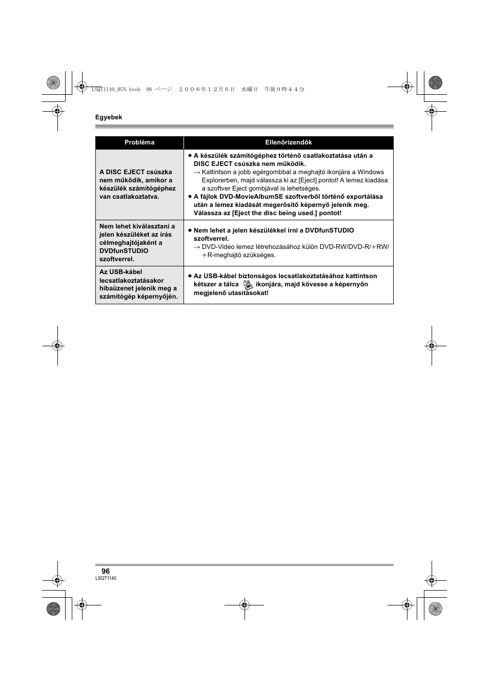 Panasonic VDRD310EP User Manual | Page 96 / 100