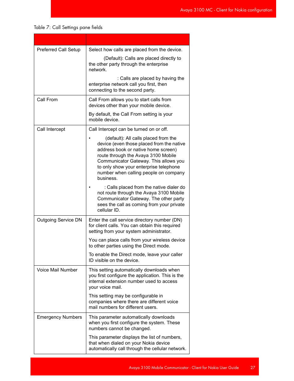 Avaya NN42030-102 User Manual | Page 27 / 60