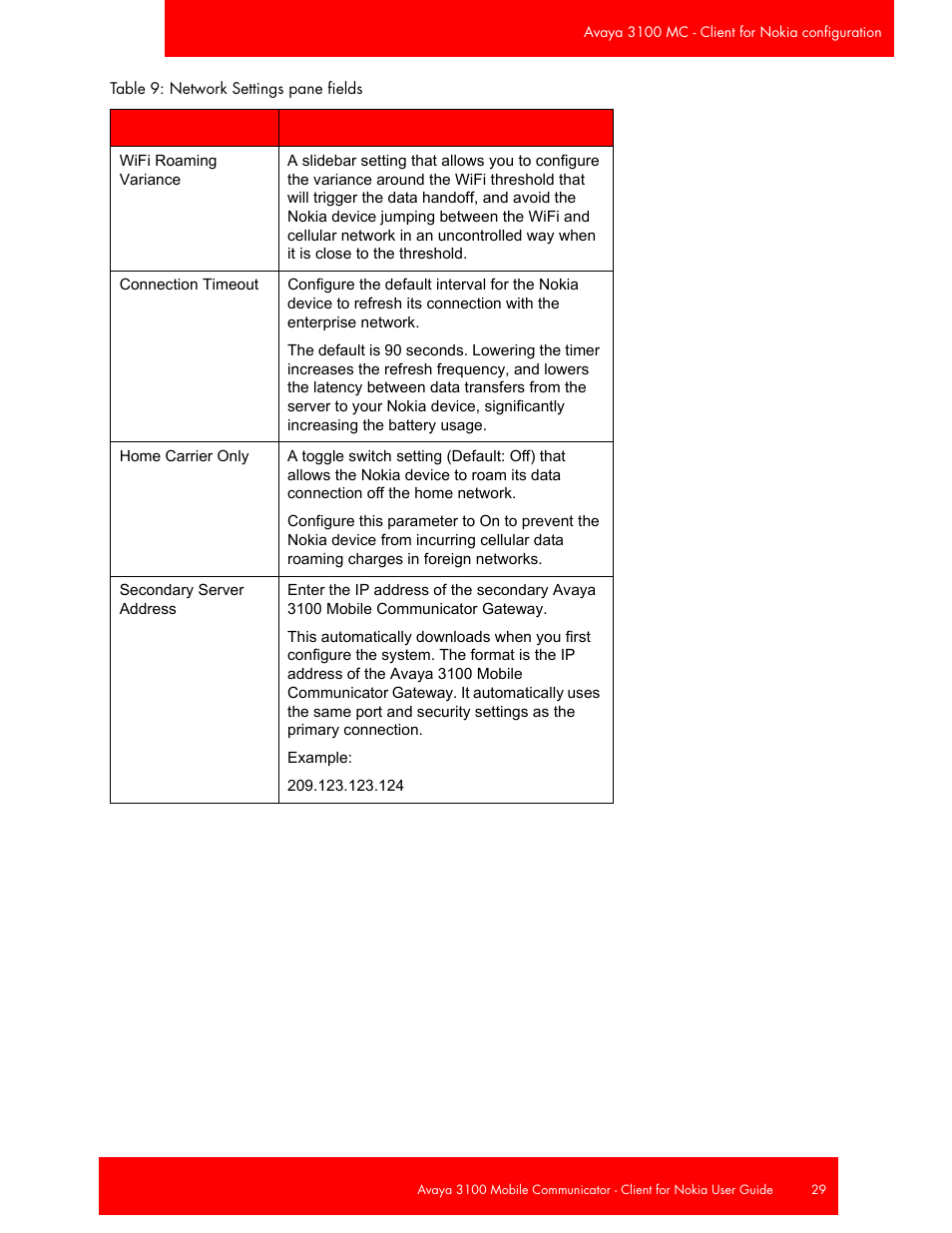 Avaya NN42030-102 User Manual | Page 29 / 60