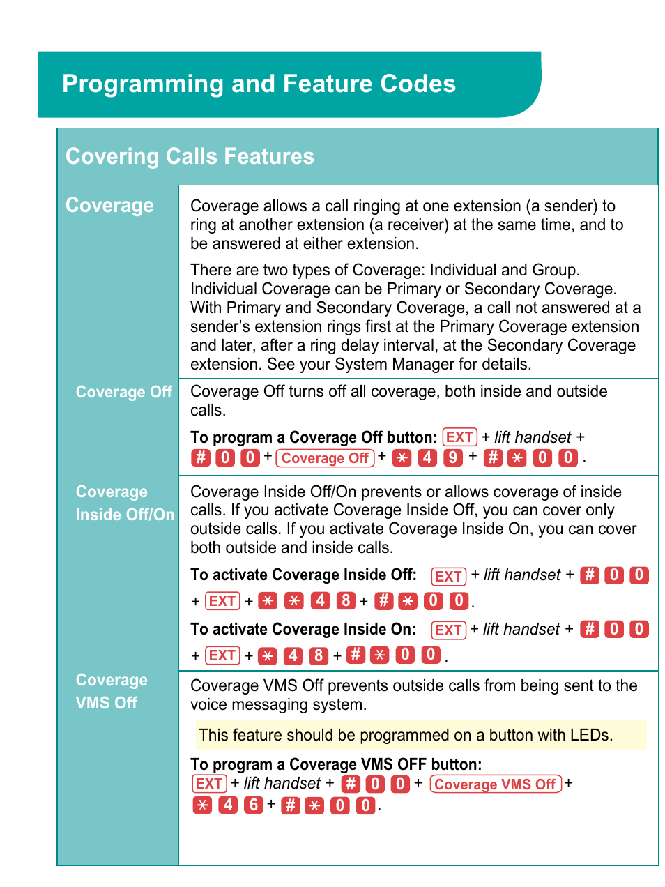 Covering calls features, Coverage, Coverage off | Coverage inside off/on, Coverage vms off, Programming and feature codes | Avaya 4424LD+ User Manual | Page 13 / 24
