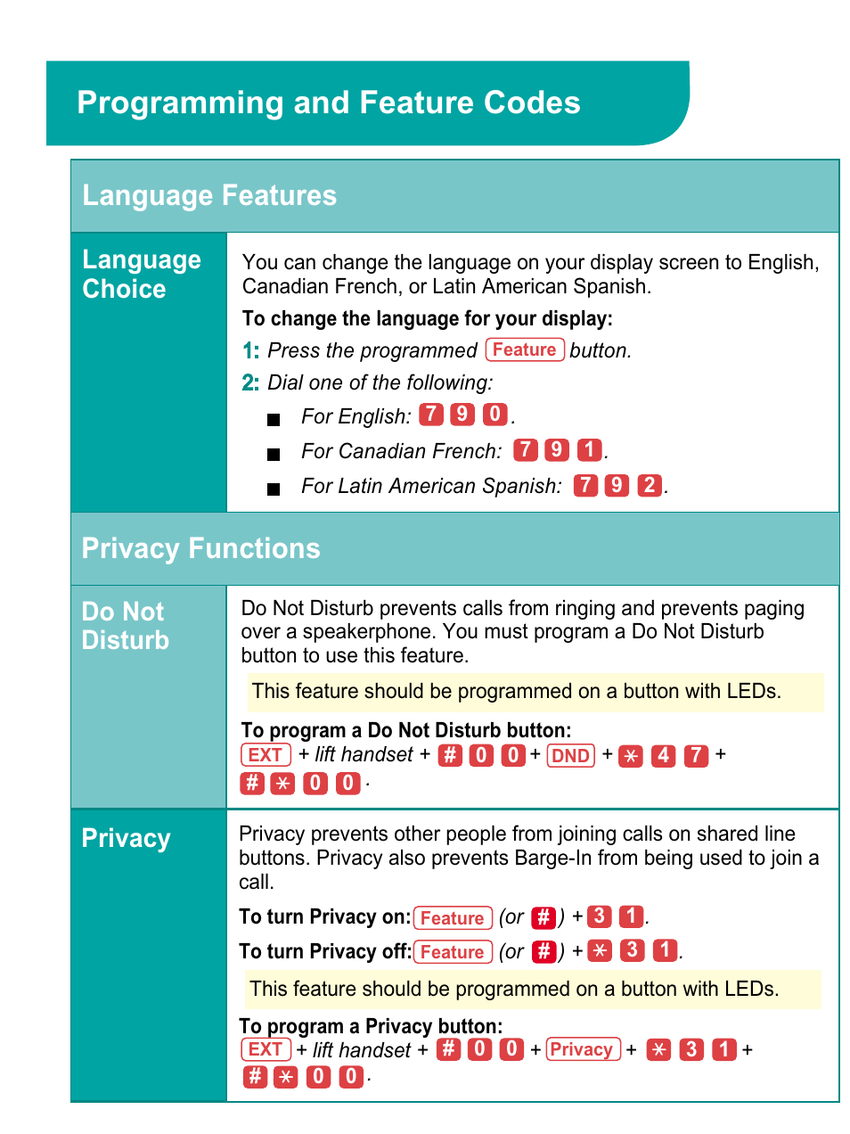 Language features, Language choice, Privacy functions | Do not disturb, Privacy, Programming and feature codes | Avaya 4424LD+ User Manual | Page 19 / 24
