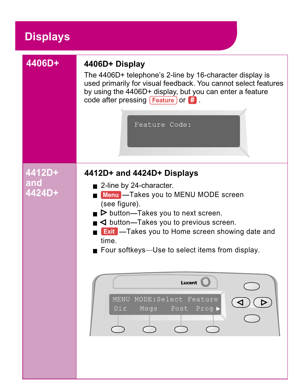 4406d, 4412d+ and 4424d, Displays | Avaya 4424LD+ User Manual | Page 23 / 24