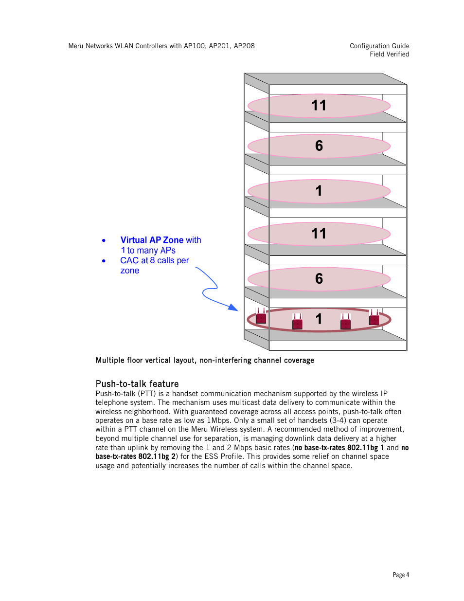 Avaya AP201 User Manual | Page 4 / 10