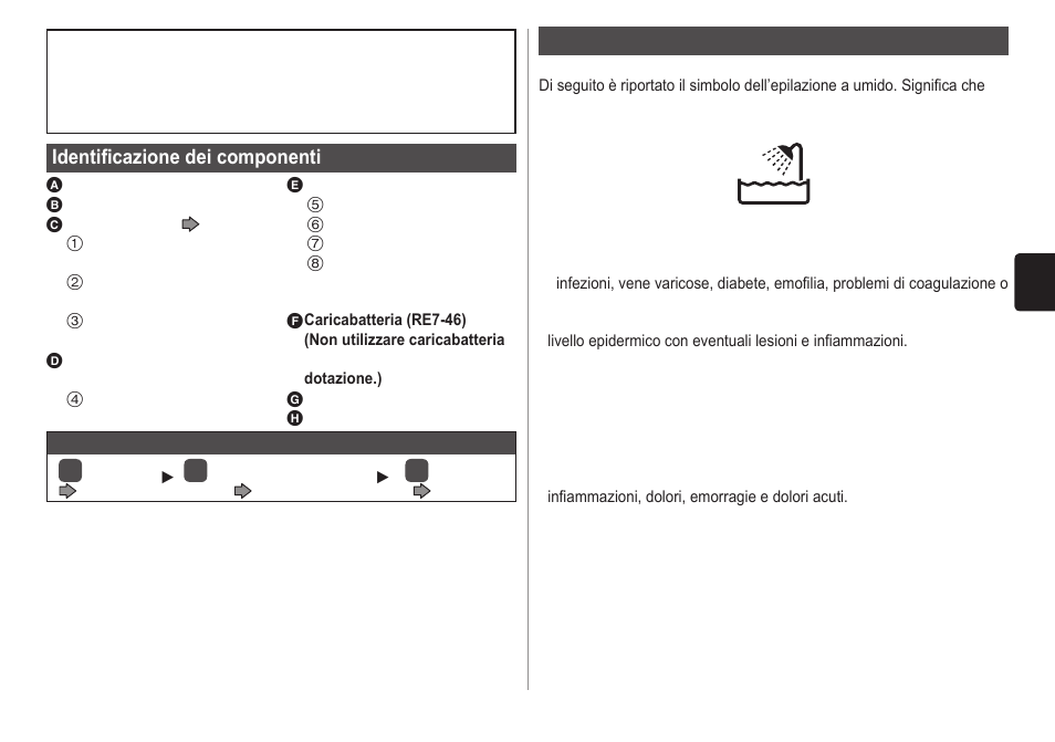 Identificazione dei componenti, Importante | Panasonic ESWD10 User Manual | Page 23 / 110