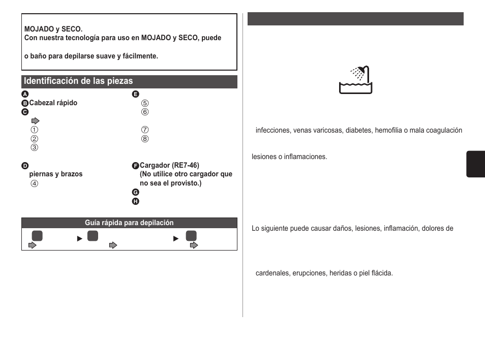 Identificación de las piezas, Importante | Panasonic ESWD10 User Manual | Page 29 / 110
