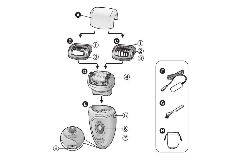 Panasonic ESWD10 User Manual | Page 3 / 110