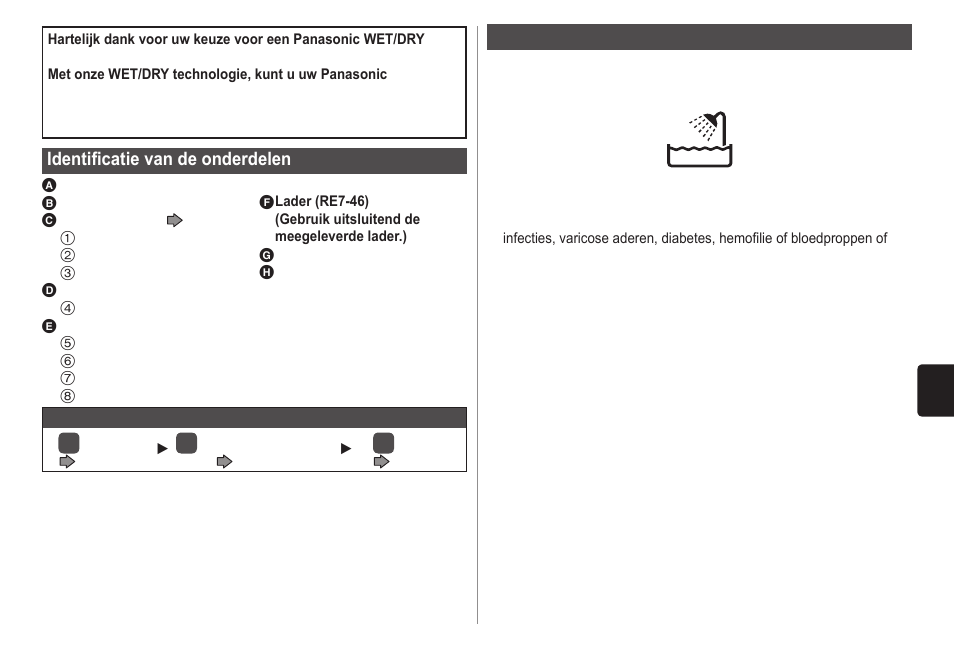 Identificatie van de onderdelen, Belangrijk | Panasonic ESWD10 User Manual | Page 35 / 110