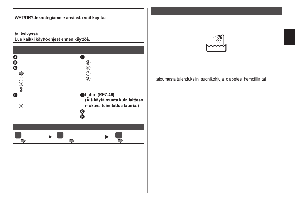 Laitteenosat, Tärkeää | Panasonic ESWD10 User Manual | Page 65 / 110