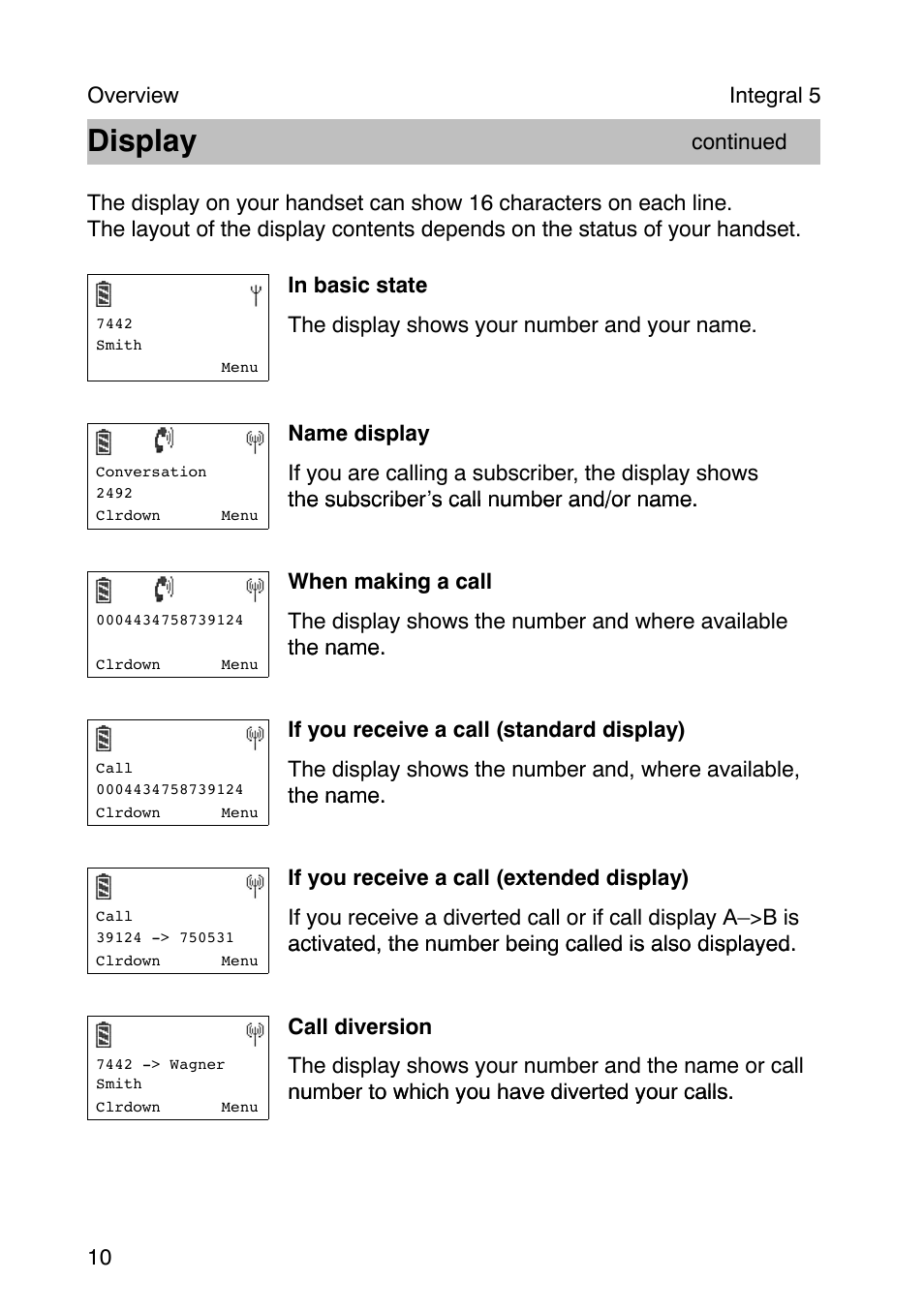 Display | Avaya Integral 3 / 5 FC1 User Manual | Page 10 / 120
