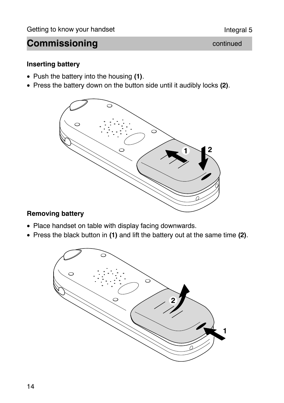 Commissioning | Avaya Integral 3 / 5 FC1 User Manual | Page 14 / 120