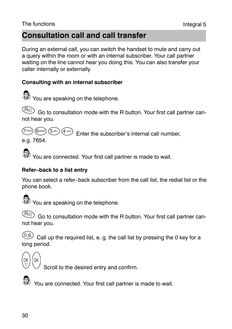 Consultation call and call transfer | Avaya Integral 3 / 5 FC1 User Manual | Page 30 / 120