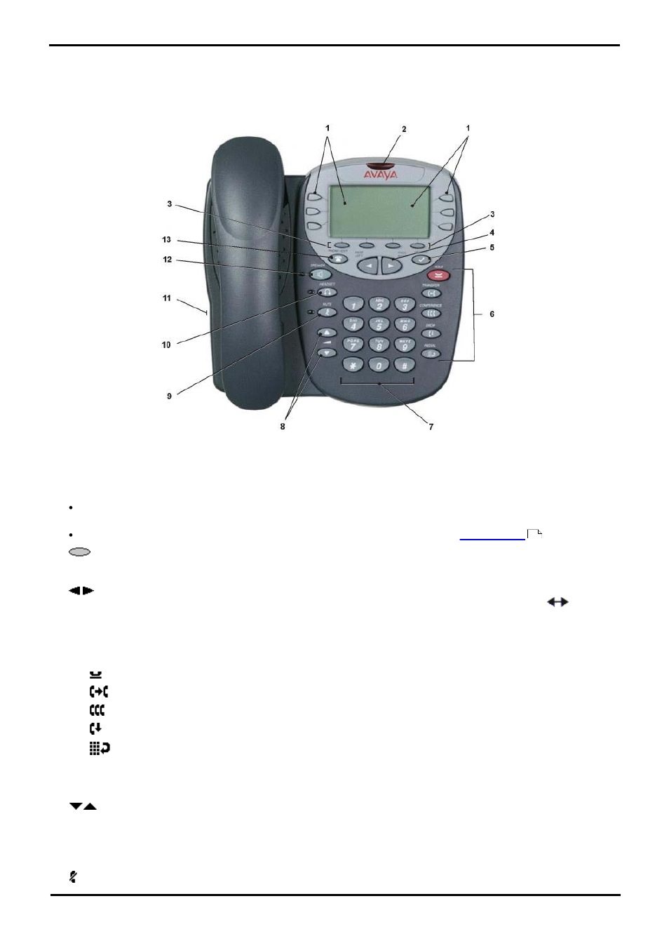 The telephone | Avaya 5610 User Manual | Page 7 / 64