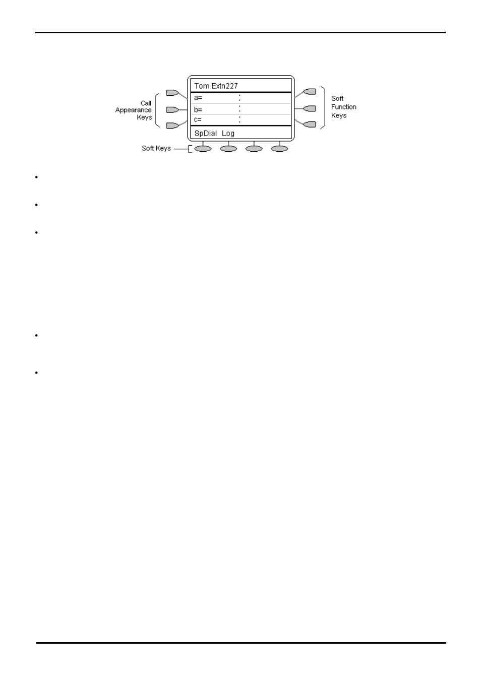 Call appearance keys, 1 call appearance keys | Avaya 5610 User Manual | Page 9 / 64