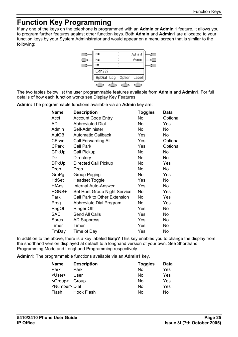 Function key programming | Avaya 5410 User Manual | Page 25 / 38