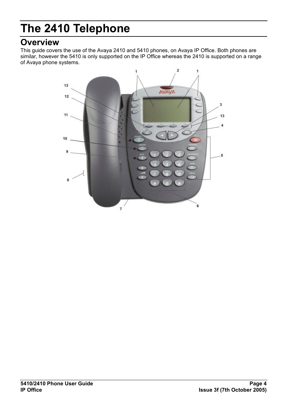 The 2410 telephone, Overview | Avaya 5410 User Manual | Page 4 / 38