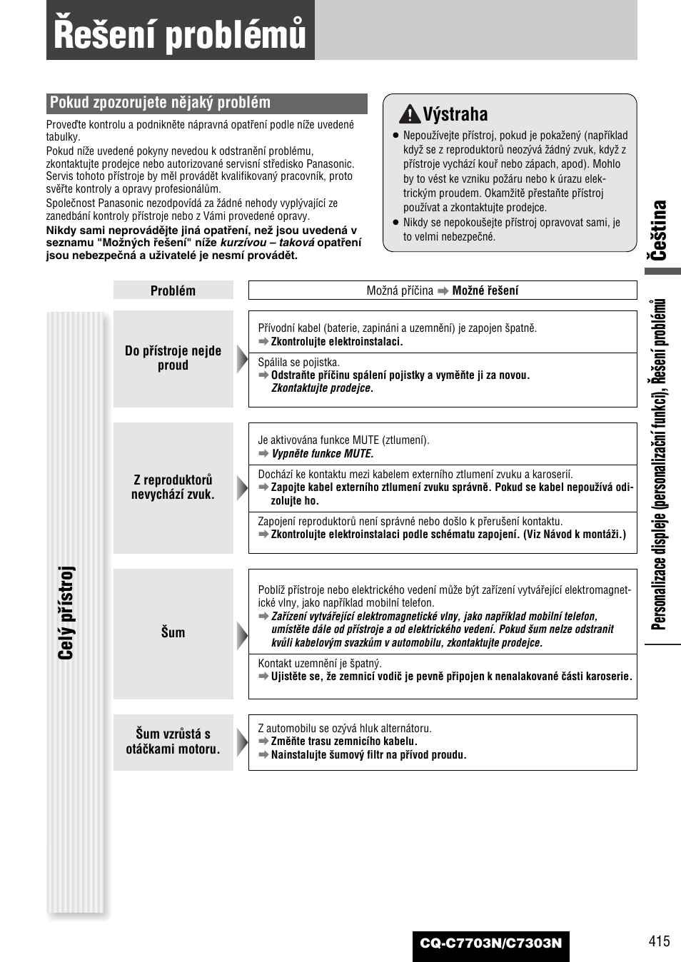 E‰ení problémû, Âe‰tina, V˘straha | Cel˘ pﬁístroj, Pokud zpozorujete nûjak˘ problém | Panasonic CQC7703N User Manual | Page 37 / 64