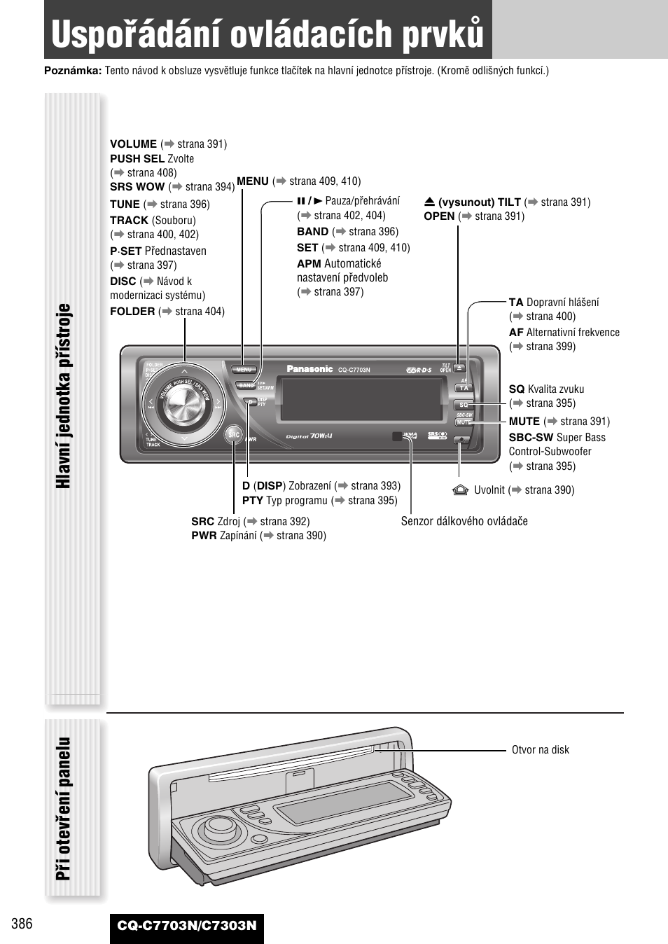 Uspoﬁádání ovládacích prvkû, Hlavní jednotka pﬁístroje, Pﬁi otevﬁení panelu | Panasonic CQC7703N User Manual | Page 8 / 64