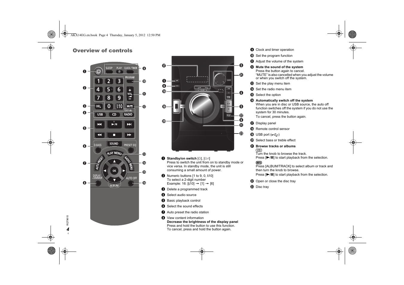 Overview of controls | Panasonic SCAKX14EG User Manual | Page 4 / 32