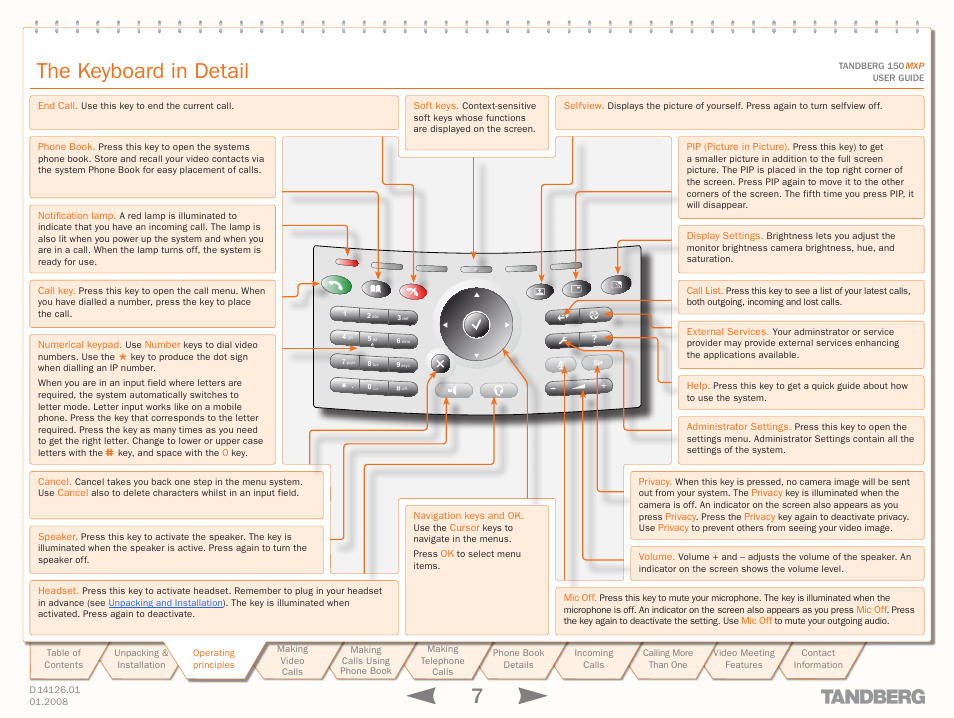 The keyboard in detail | Avaya Tandberg 150 MXP User Manual | Page 7 / 36