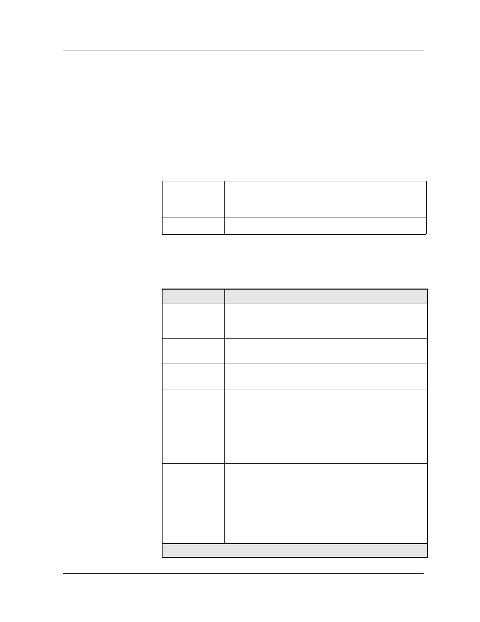 Ipx rip-filter, Command mode, Description | Syntax, Ipx rip-filter -16 | Avaya P580 User Manual | Page 282 / 764