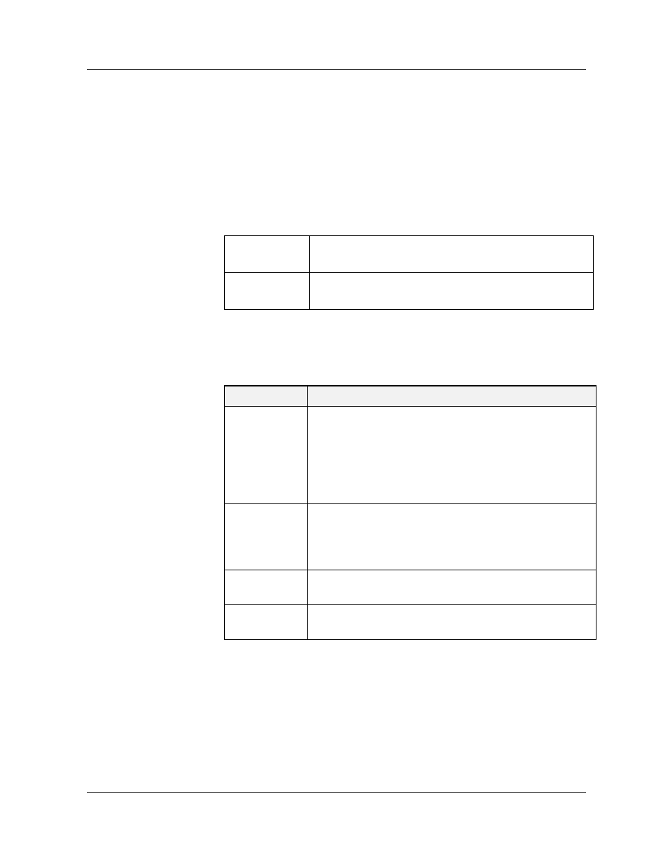 Ipx route, Command mode, Description | Syntax, Sample output, Systems, Ipx route -20 | Avaya P580 User Manual | Page 286 / 764