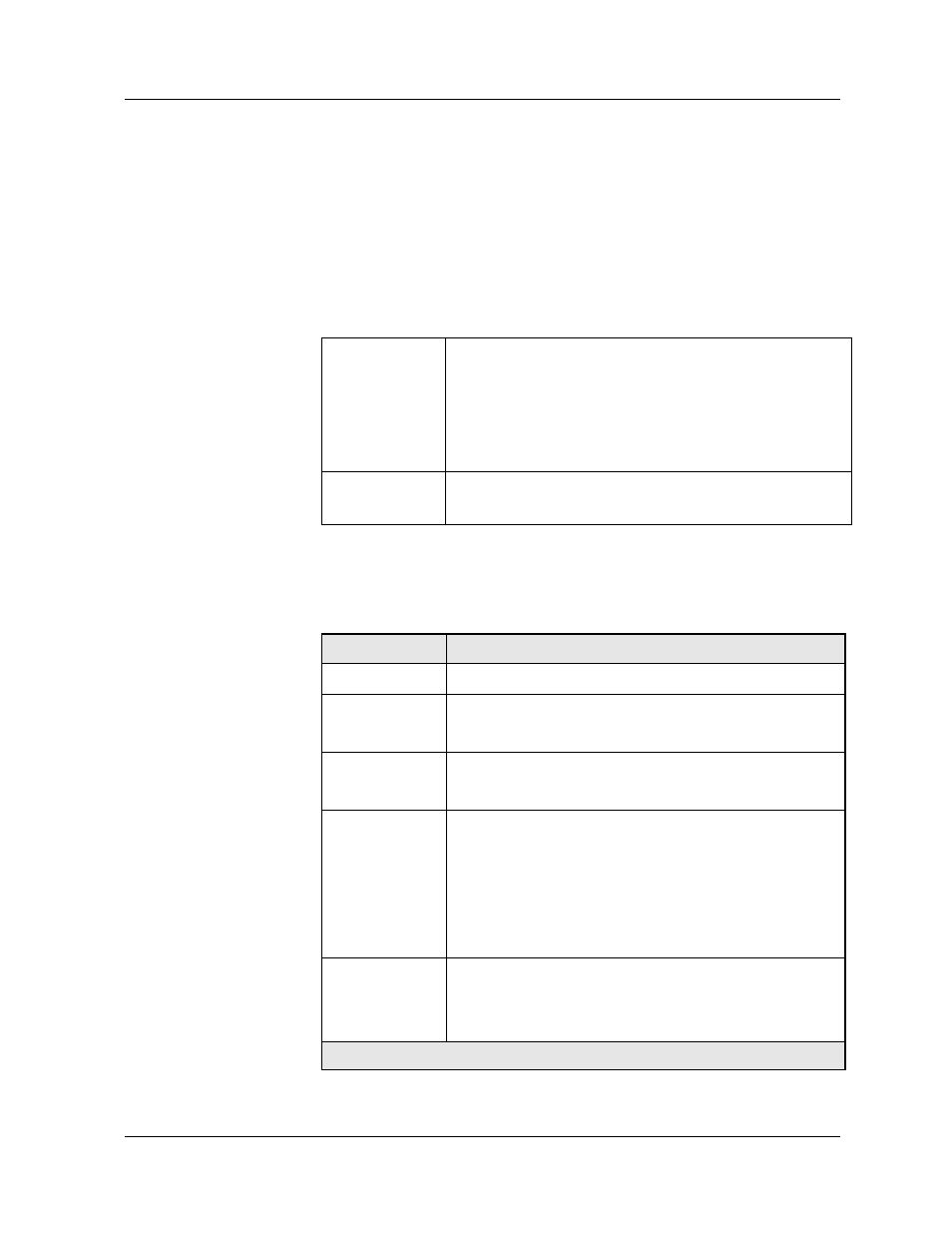 Set aft entry, Command mode, Description | Syntax, Set aft entry -6 | Avaya P580 User Manual | Page 30 / 764