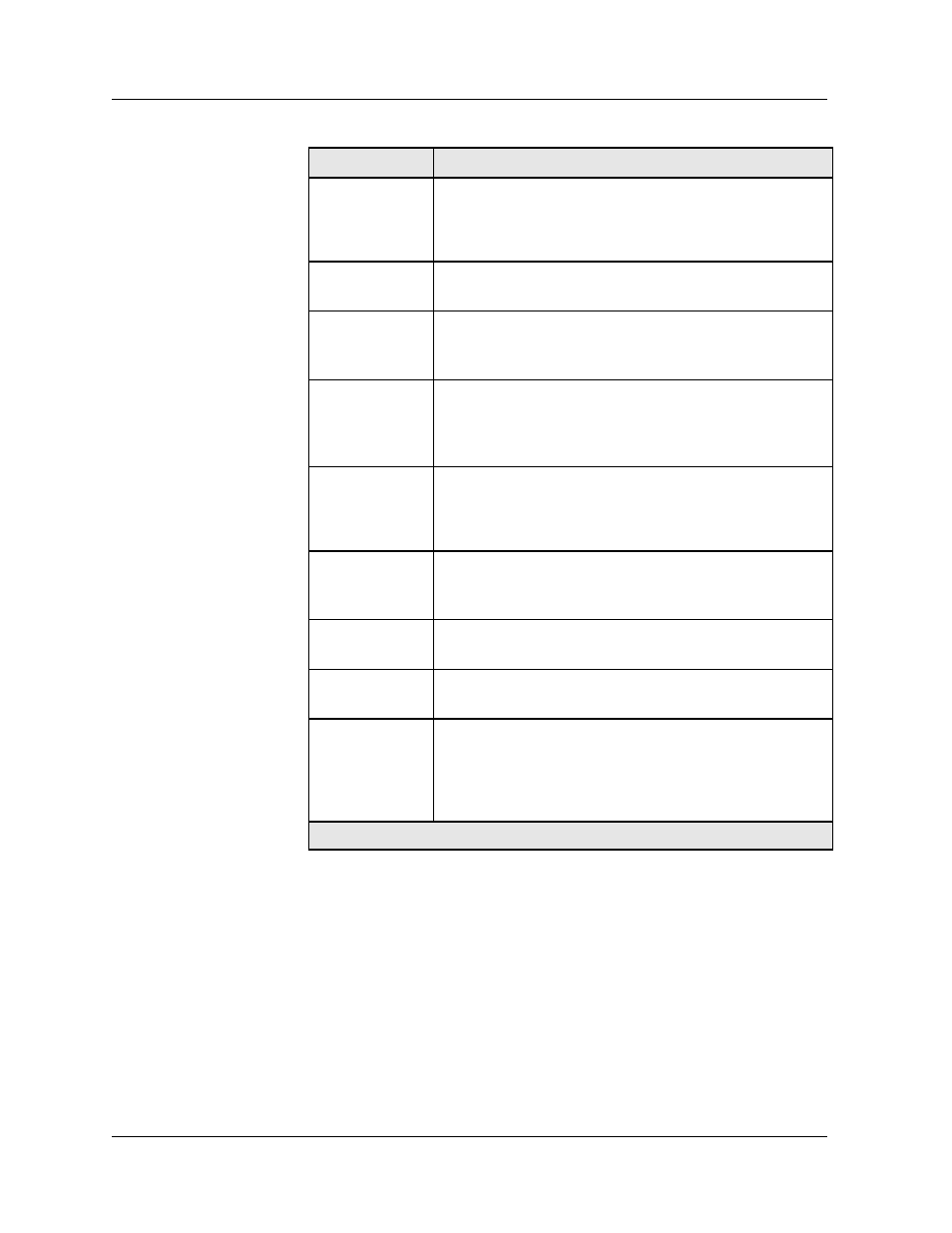 Avaya P580 User Manual | Page 31 / 764