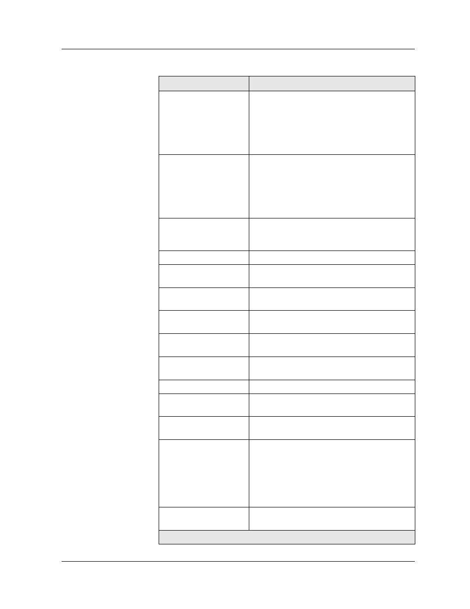 Avaya P580 User Manual | Page 340 / 764