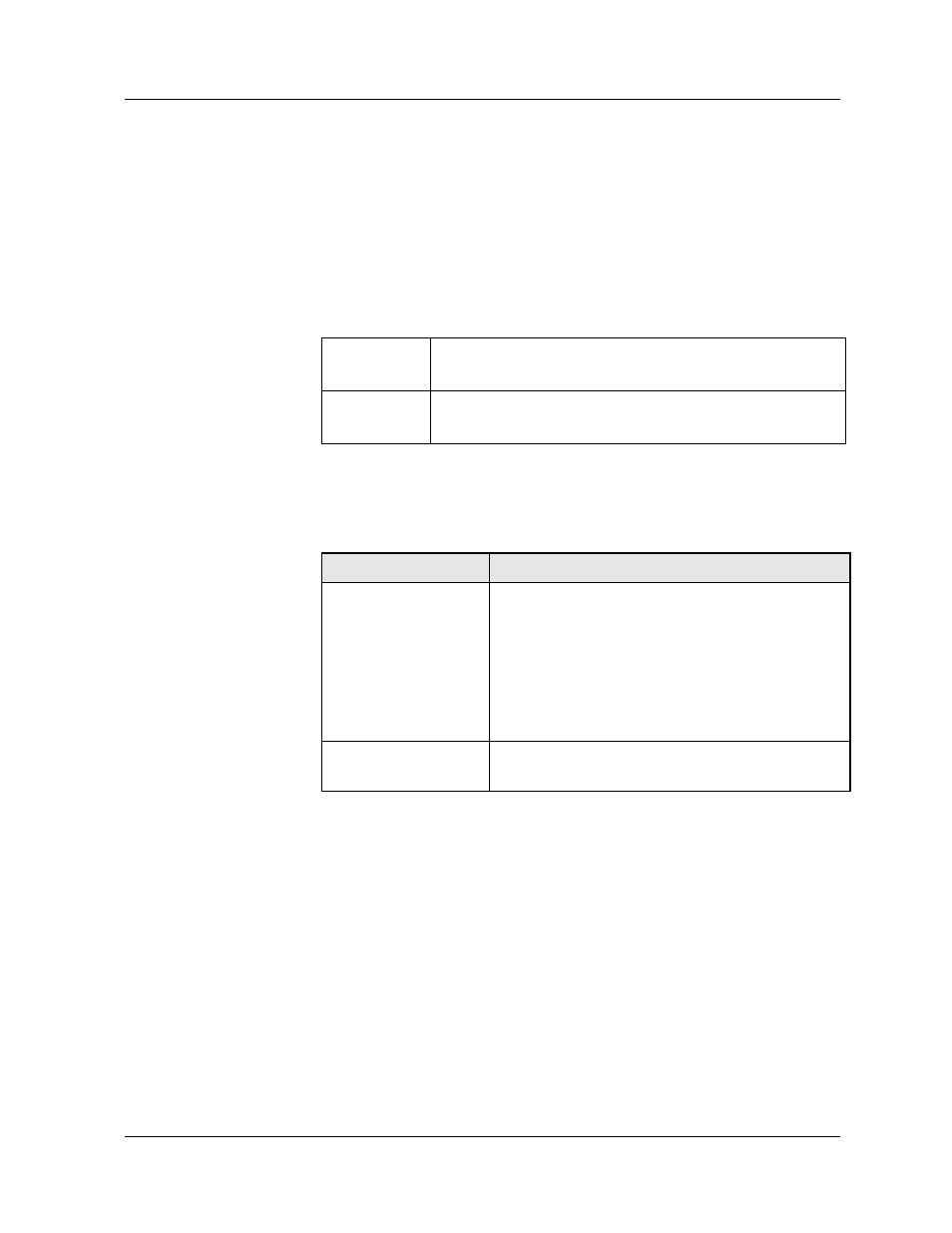 Set port internal-error-shutdown, Command mode, Description | Syntax, Sample output, Systems, Set port internal-error-shutdown -4 | Avaya P580 User Manual | Page 370 / 764