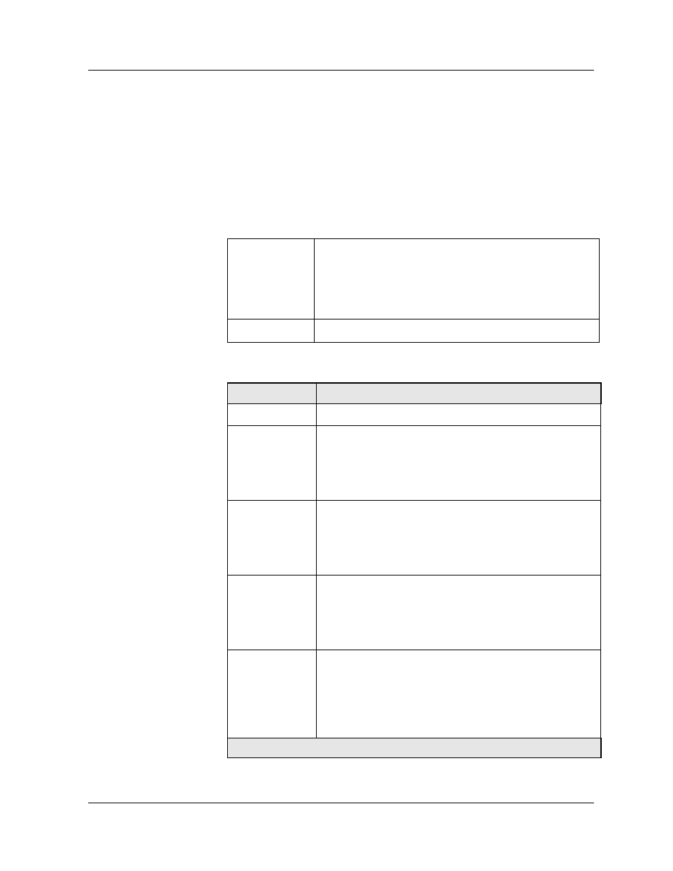 Area virtual-link, Command mode, Description | Syntax, Area virtual-link -10 | Avaya P580 User Manual | Page 386 / 764